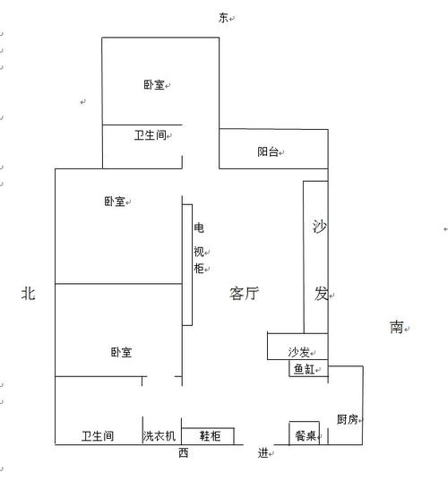 家里鱼缸放在什么位置好？