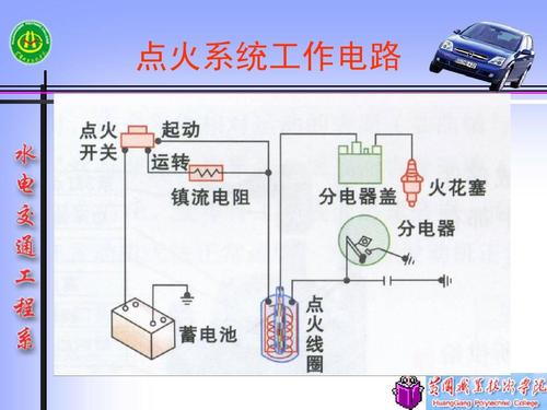 点火系统的作用是什么？