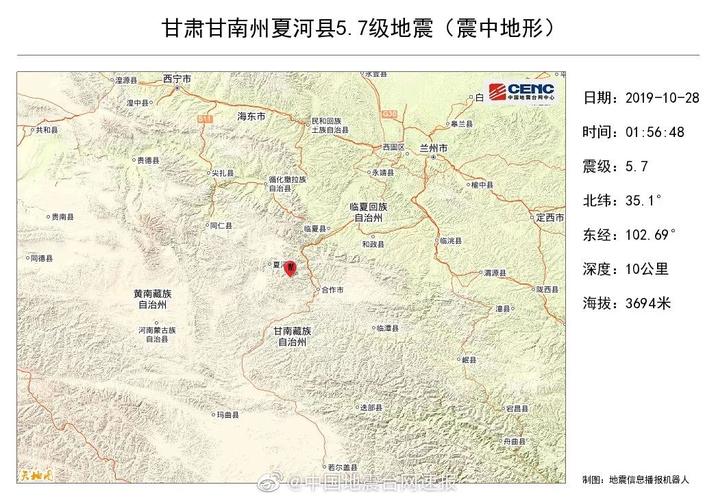 听说甘肃天水要有8级以上的大地震，是真的吗？