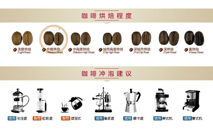 咖啡豆中度烘焙和深度烘焙的区别