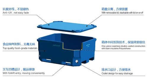 保温箱的作用