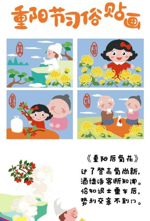 重阳节是做什么的？