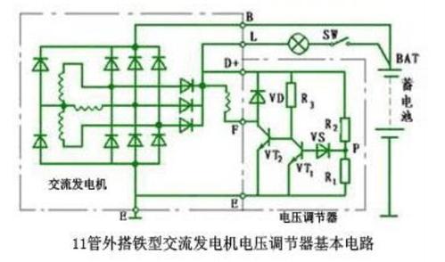 电子调节器的工作原理是什么？