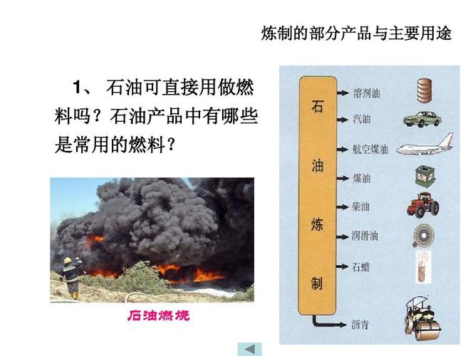 石油可以直接用作燃料吗