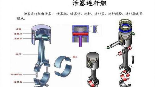 活塞销的作用是什么？