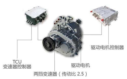 减速器总成中包含哪个部件与驱动电机相连？