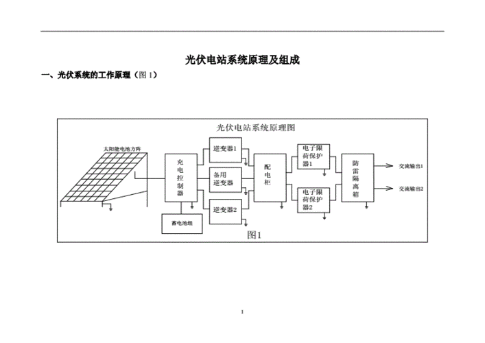 光伏发电系统由哪些部分构成？其作用分别是什么