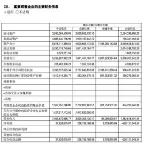 库存食品过期财务怎样处理