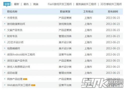 自学平面设计都可以应聘什么工作职位？