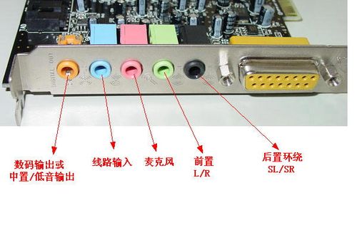 声卡是什么东西？