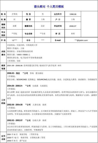 咨询/顾问岗位个人简历怎么写