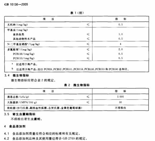 冷冻水产品执行标准