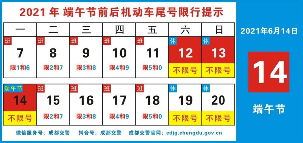 2020年7月15日成都市限什么车牌号？