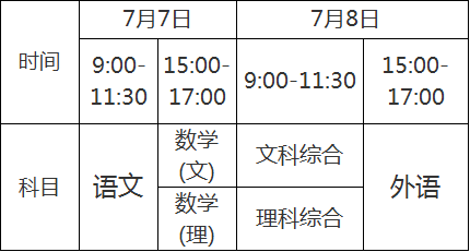 安徽高考分数公布时间