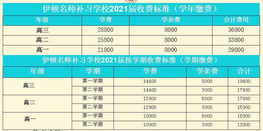 100教育怎么收费