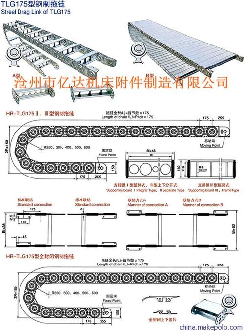 钢铝拖链和尼龙拖链一般怎么选型？