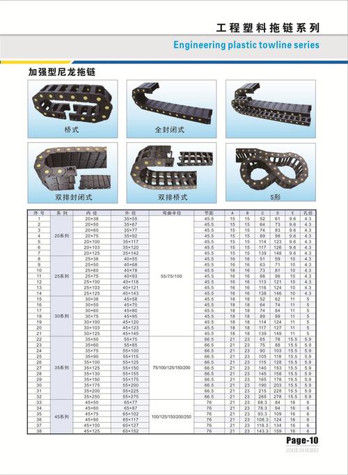 塑料拖链与尼龙拖链区别是什么