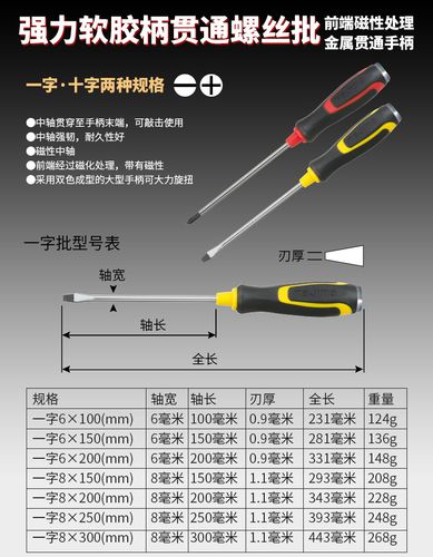 螺丝刀都有哪些种类？