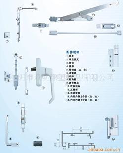 门窗五金件有哪些