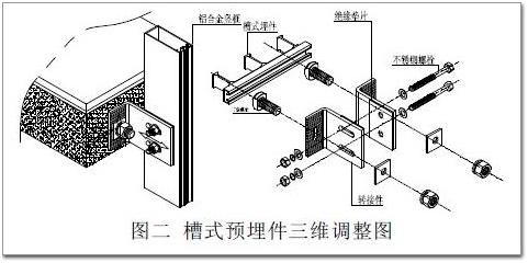 幕墙中的转接件和连接件是一个意思吗，指的是一种东西吗 是用到哪个地房的，我说的不是抓件