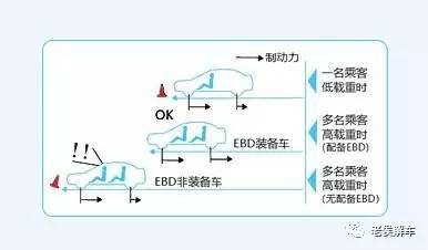 eba是什么意思？