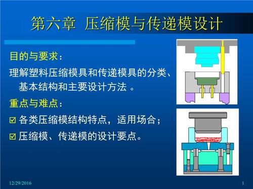 塑料成型压注模与压缩模有何区别？