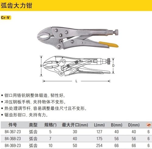 大力钳的原理及使用方法是什么？