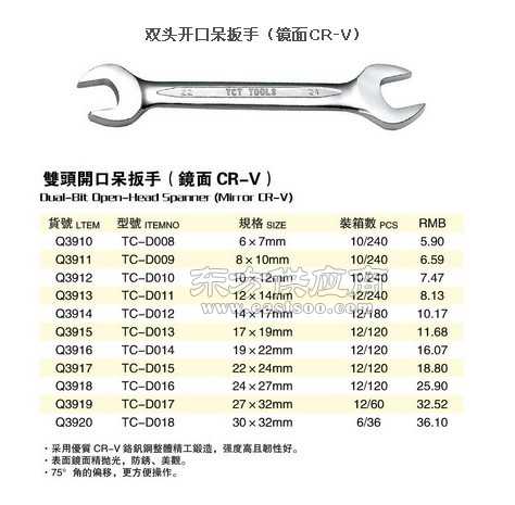 扳手的规格有多少种？分别是什么？