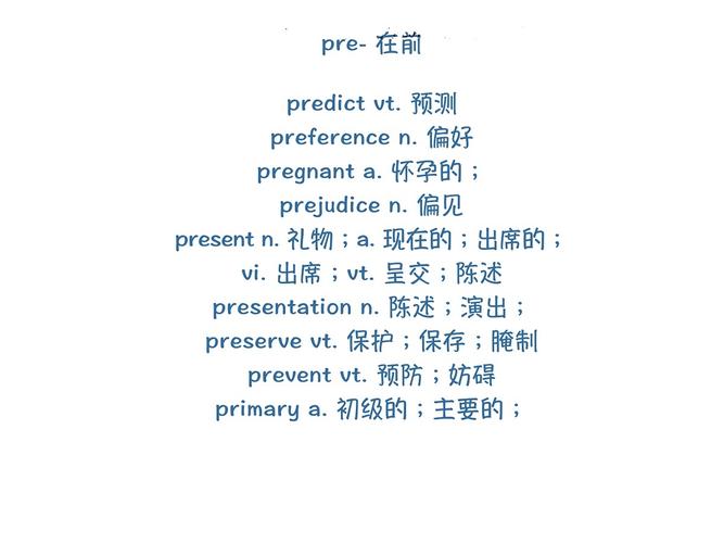 pur,por,per,pre,pro,前缀都代表什么意思？