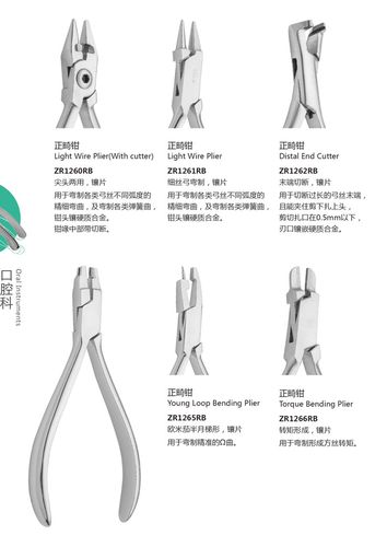 钳子的分类