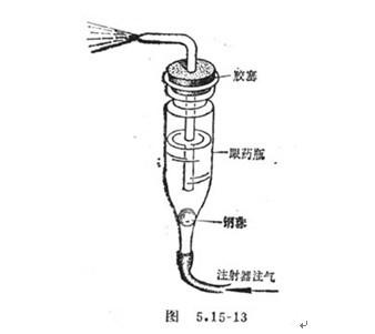 喷雾器的工作原理