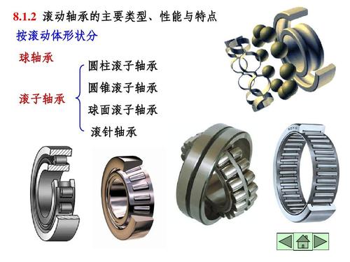 滑动轴承的特点
