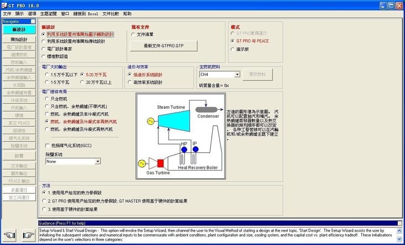 什么是sps？