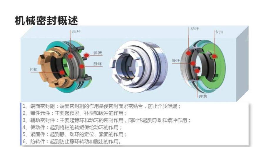 什么是机械密封