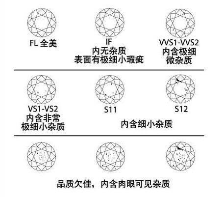 vs1和vs2的区别是什么？