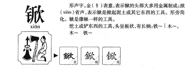 “锨”的读音是什么？