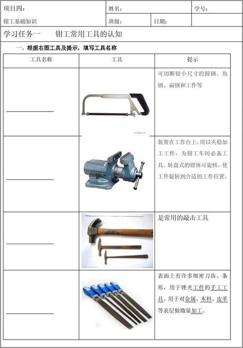 钳工常用的加工工具有哪几类