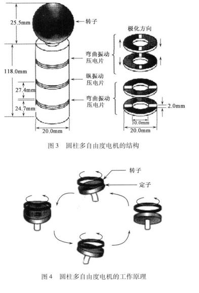 超声波电机的超声波电机