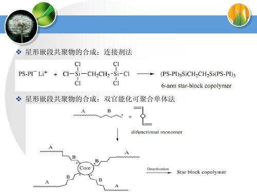 PP-B树脂是丙烯和乙烯的嵌段共聚物？