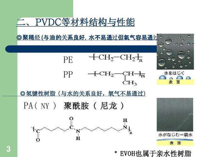 什么是PVDC