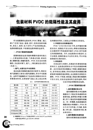 
PVDC材料介绍
