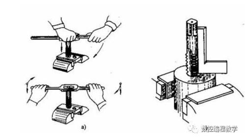 攻螺纹时能否单手施力？说明原理。