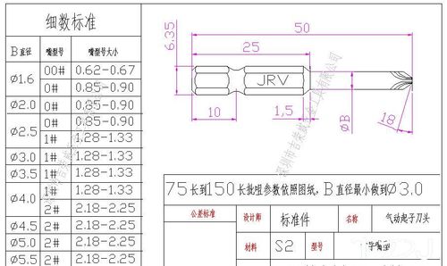 十字螺丝刀尺寸