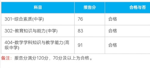 教资成绩多久出来？