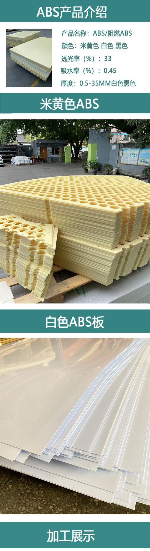 abs板是什么