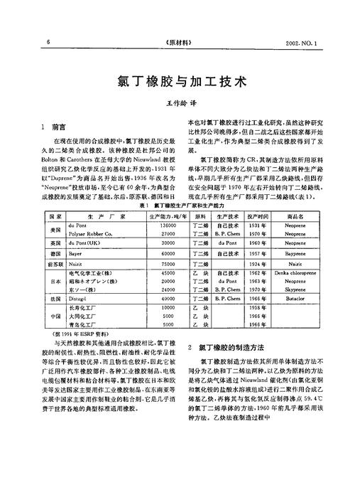 氯丁橡胶的熔点是多少度