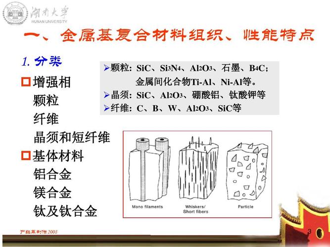 金属复合材料的概念、性能及用途