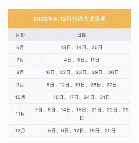 雅思和托福每年考试的时间是什么时候？