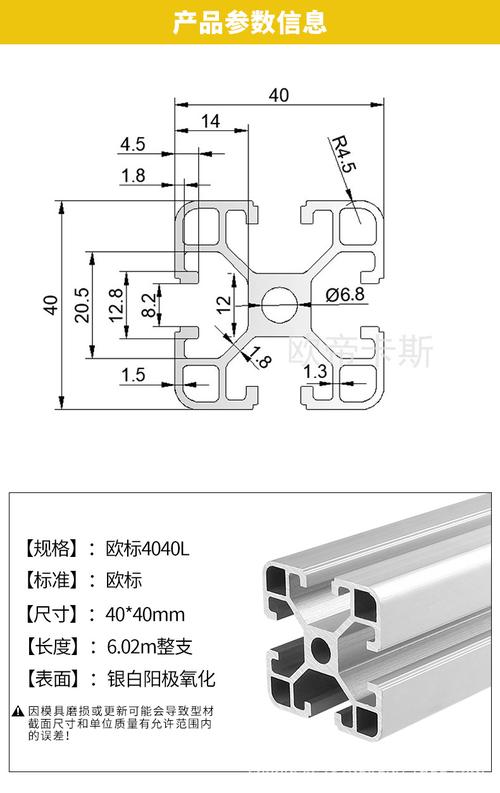 铝合金型材分类