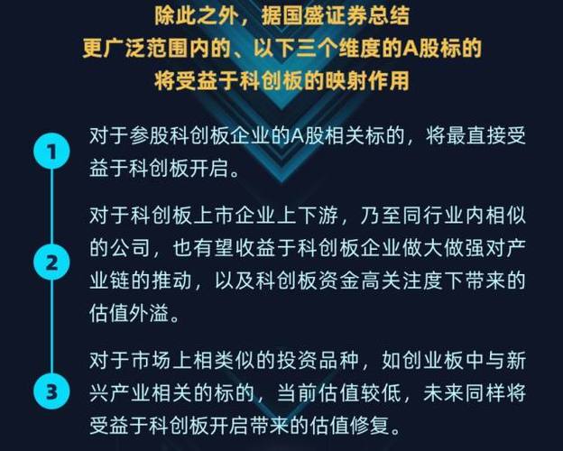 科创板与其他板块的区别与联系？